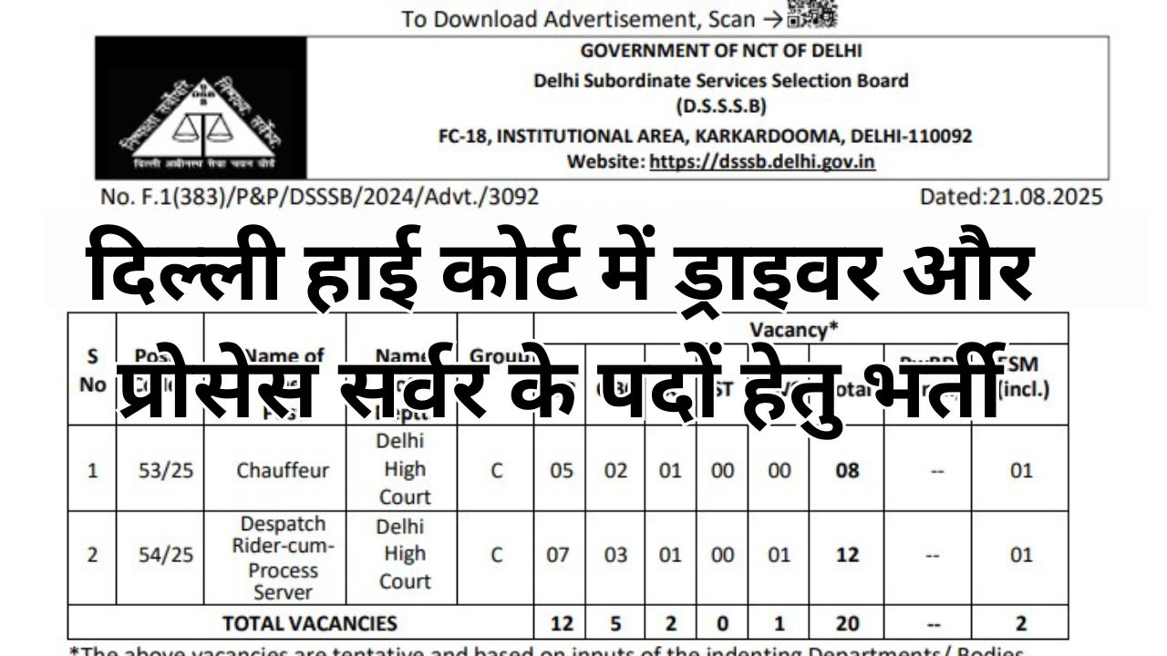 DSSSB Advt 4/2025 Delhi High Court Driver and Process Server Recruitment