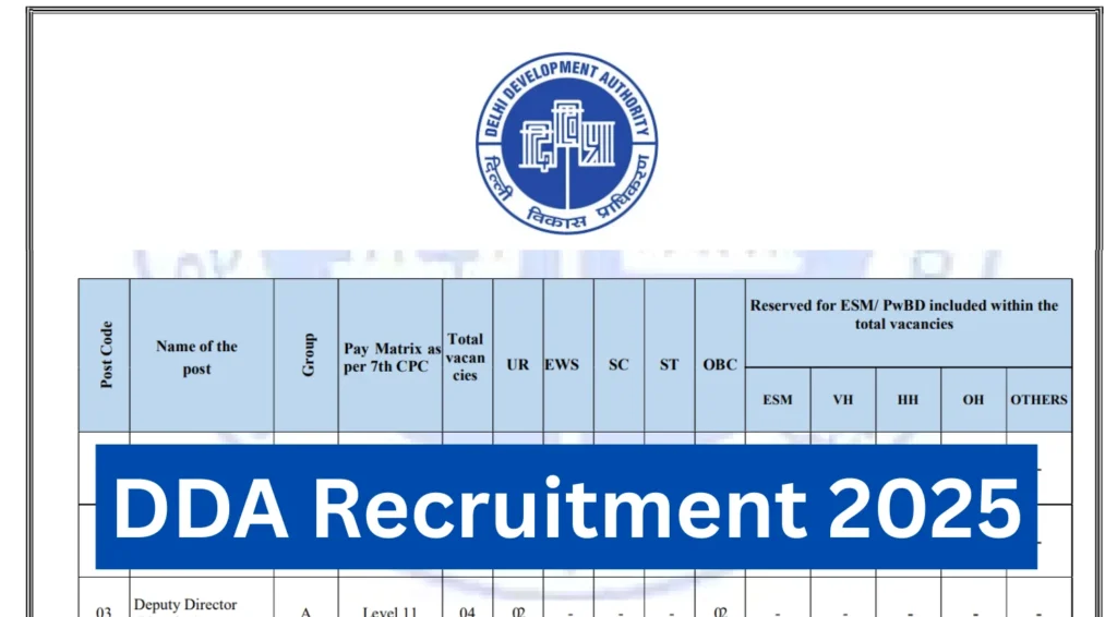 DDA Recruitment 2025