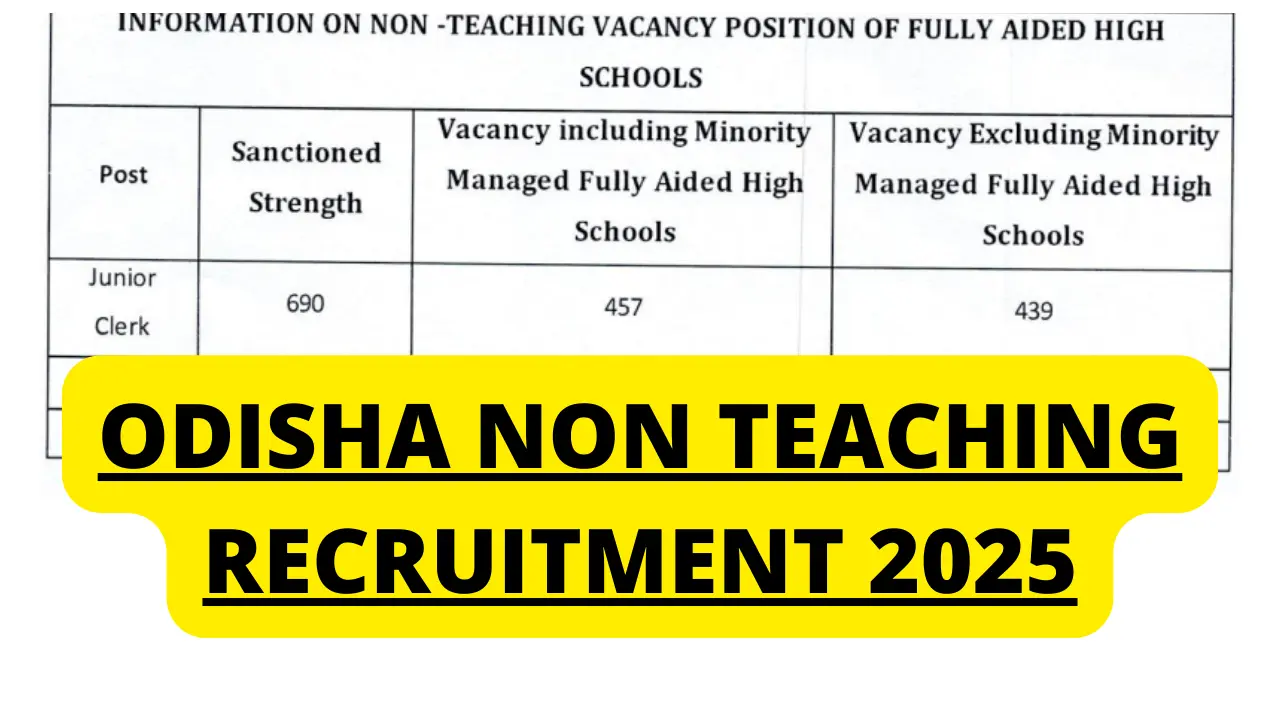 Odisha Non Teaching Recruitment 2025