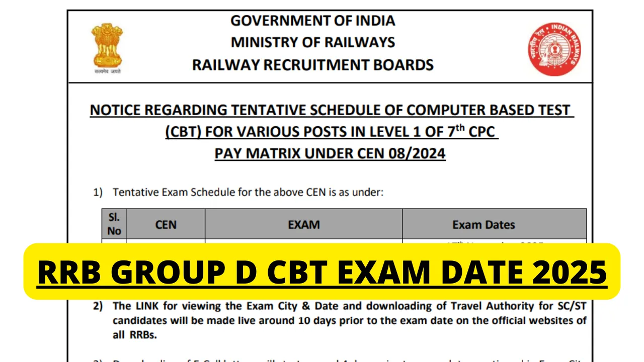 RRB Group D Exam Date 2025
