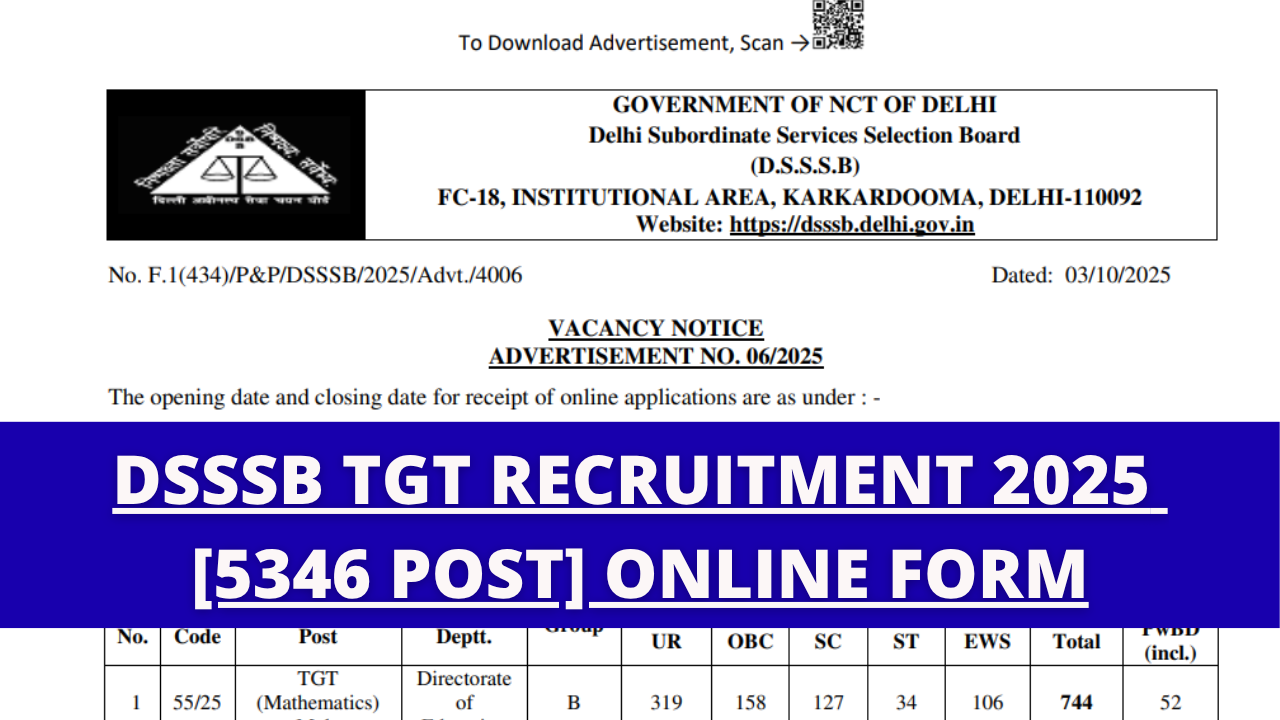 DSSSB TGT Recruitment 2025