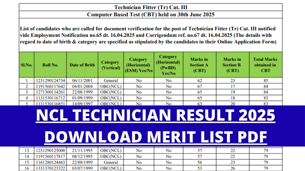 NCL Technician Result 2025