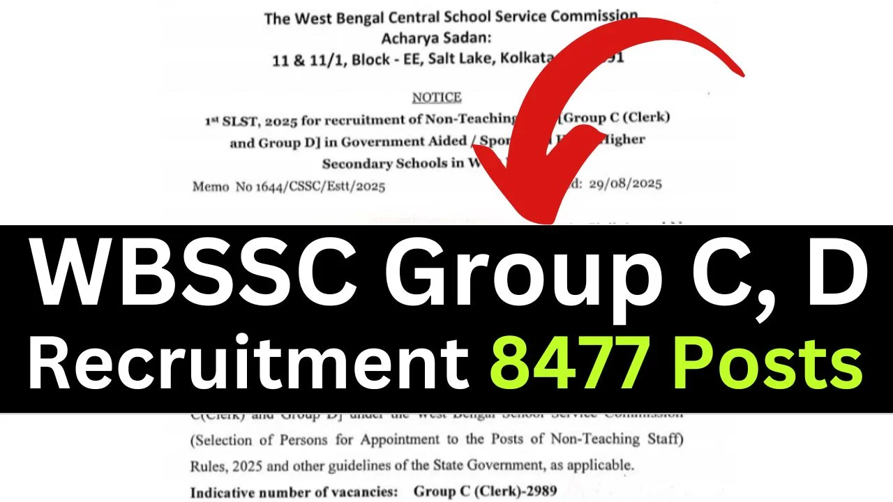 WBSSC Group C and D Recruitment 2025
