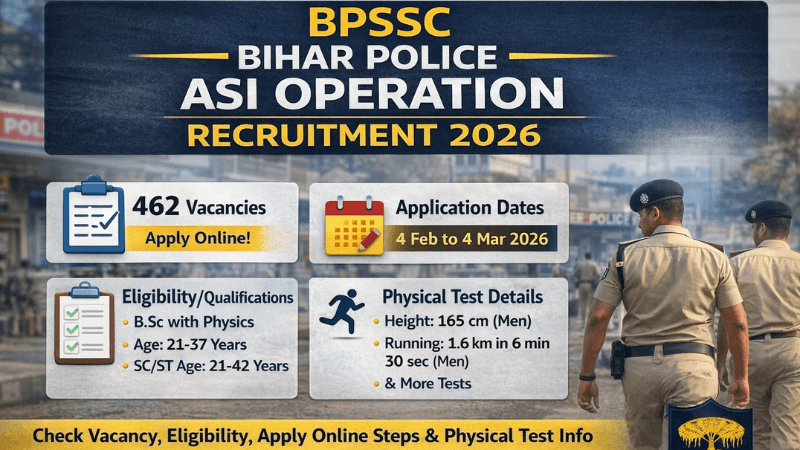 BPSSC Bihar Police ASI