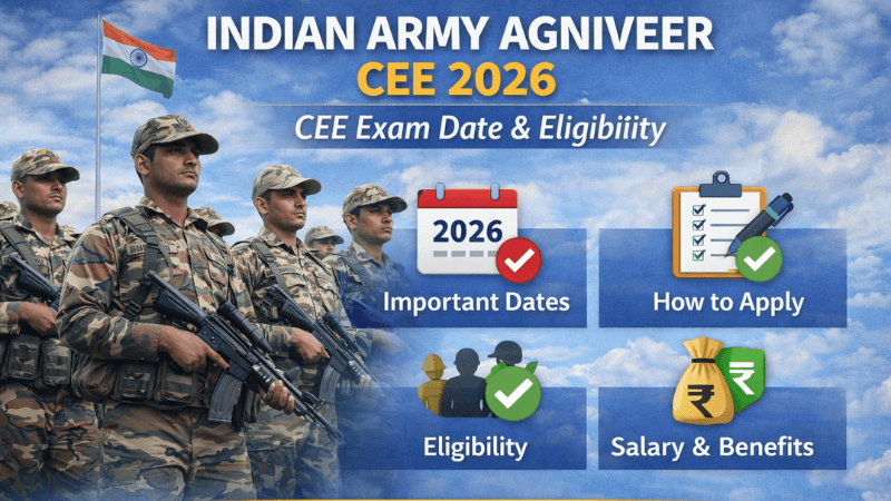Indian Army Agniveer CEE Recruitment